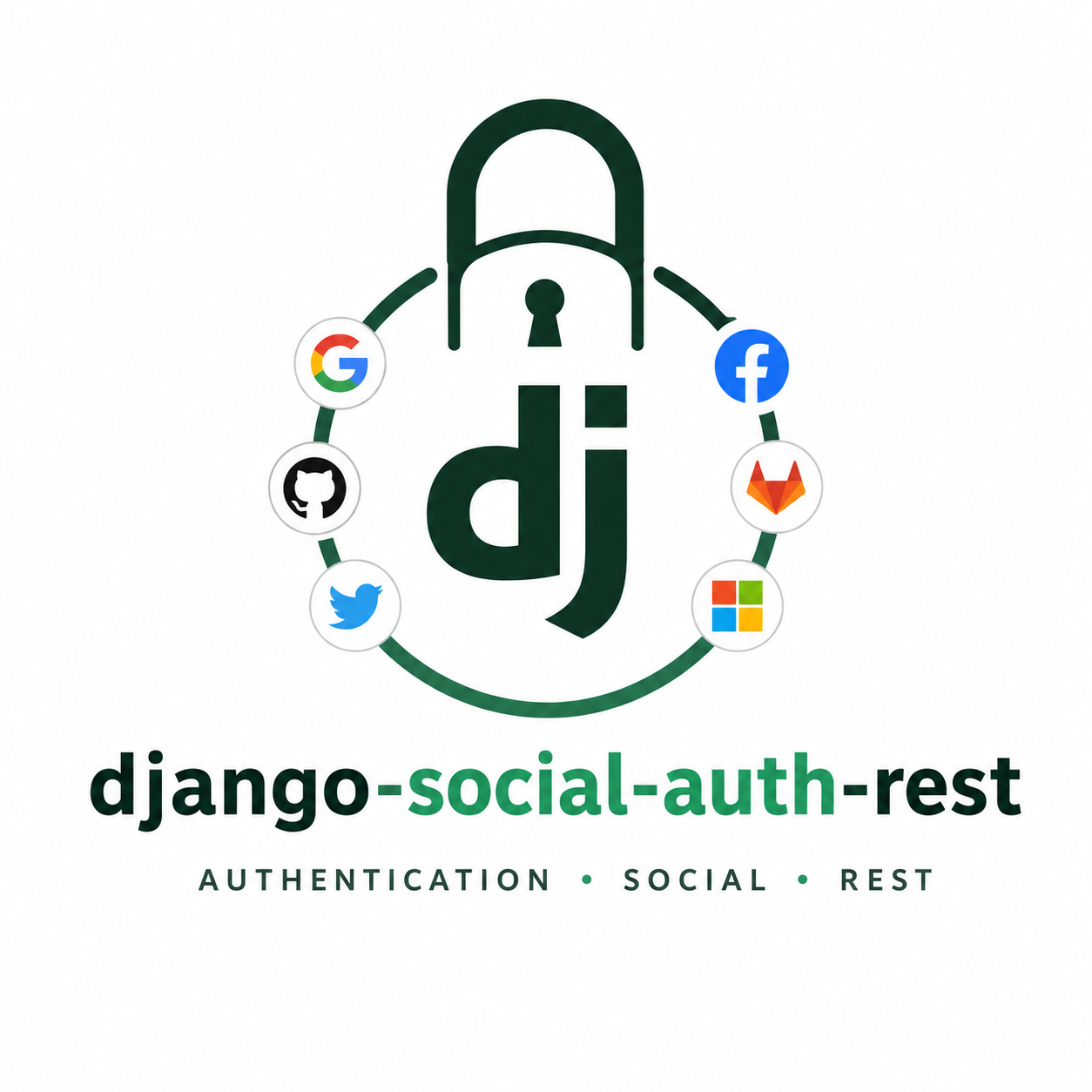 Django Social Auth REST - Social Login for Django APIs